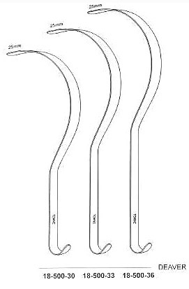 Deaver Retractor